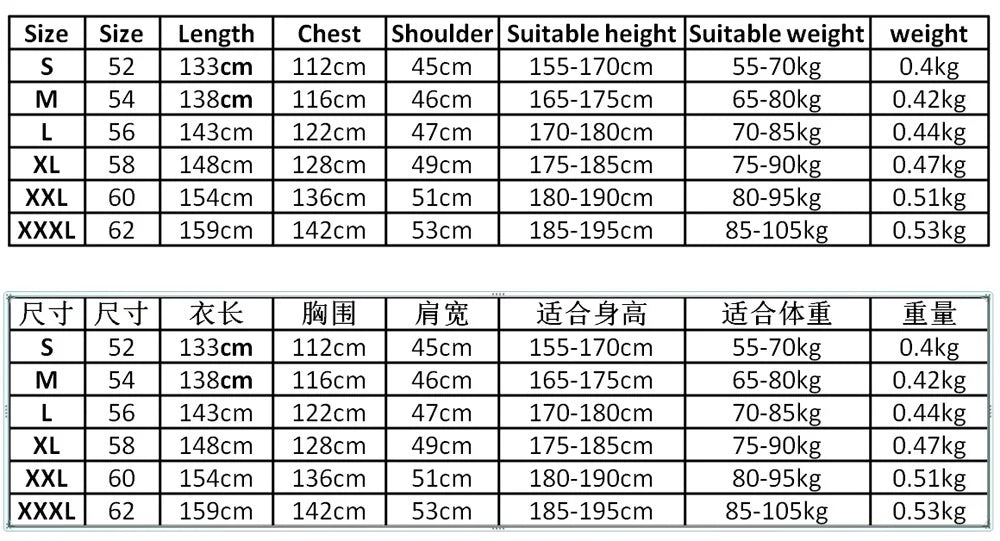 Muslim Kaftan for Men Round Collar Blue White Spring Elegant Robe Arab Vintage Long Sleeves Thobe Robe Turkey Embroidered