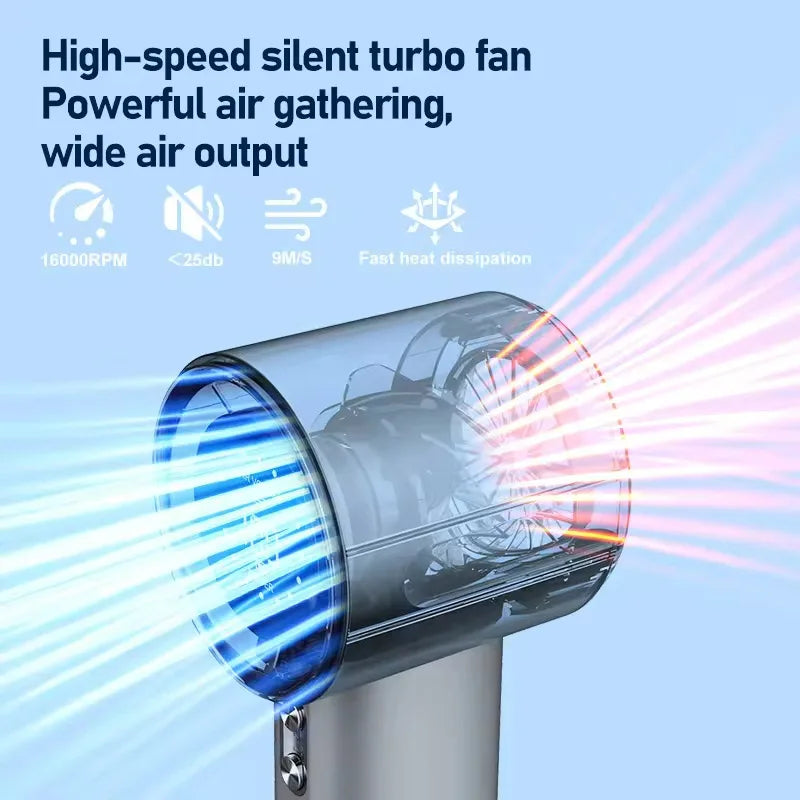 Mini Handheld Fan USB Charging 100-speed Turbo Electric fan Portable Outdoor Travel Camping Small Cooling Hand Fan ventilador